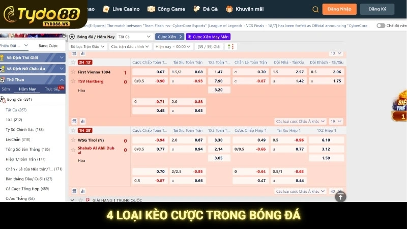 4 loại kèo cược trong bóng đá
