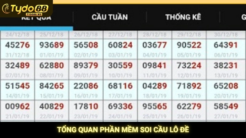 Tổng quan phần mềm soi cầu lô đề