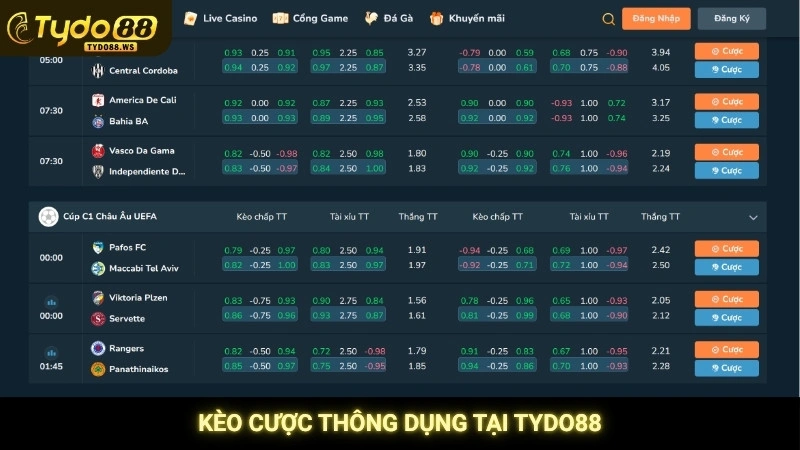 Soi kèo bóng đá hôm nay - Nhận định chuyên gia từ Tydo88 3 Kèo cược thông dụng tại Tydo88